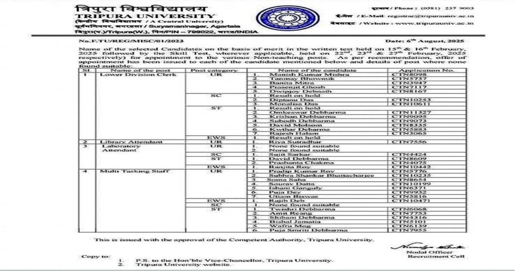 Tripura University Finally Releases Merit List for Non-Teaching Staff Appointments After Six-Month Delay 1 Tripura University Finally Releases Merit List