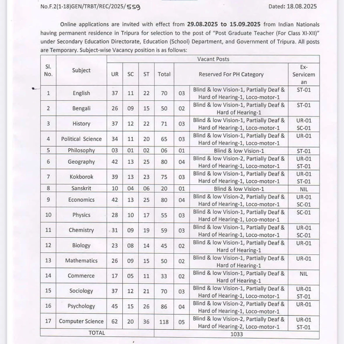Apply Now: 1033 PGT Vacancies Announced by TRBT, Tripura 1 1033 PGT Vacancies Announced by TRBT, Tripura