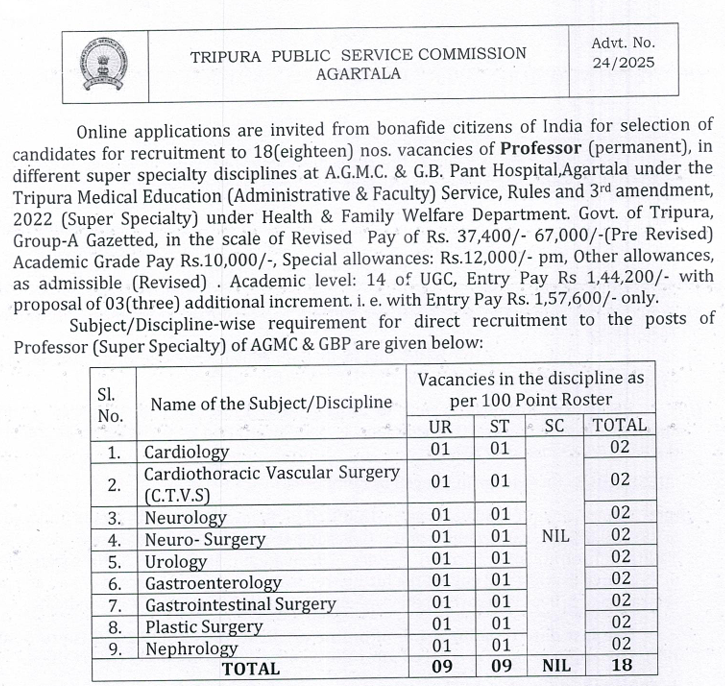 TPSC Recruitment 2025: Apply for 18 Professor (Super Specialty) Posts at AGMC & GBP Hospital 1 TPSC Recruitment 2025: Apply for 18 Professor
