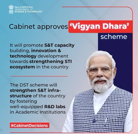 Vigyan Dhara Scheme Empowers Over 75,000 Innovators and Researchers Nationwide 1 Vigyan Dhara Scheme Empowers Over 75,000 Innovators and Researchers Nationwide