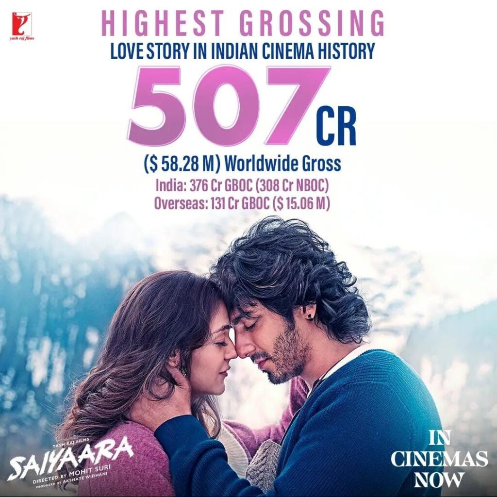 Love Triumphs! Saiyaara Smashes Rs 507 Cr Globally, Highest Ever for Indian Romance 1 img 20250806 wa00043296972971401196137