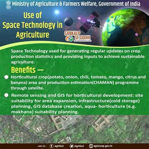 space technology in agriculture