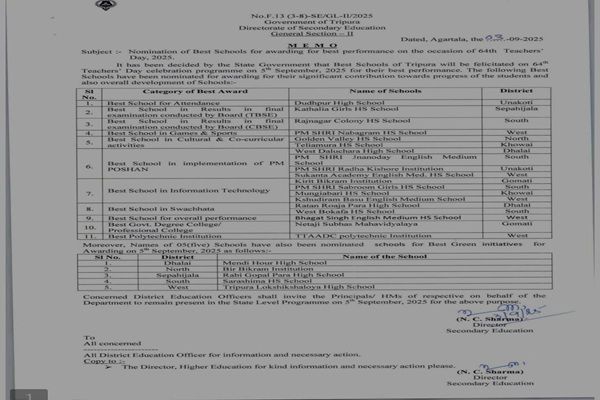 Tripura Government Announces Best Schools and Colleges for Teachers’ Day Awards 2025