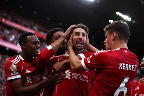 Szoboszlai’s Stunning Free Kick Fires Liverpool Past Arsenal in Premier League Clash 1 Szoboszlai’s Stunning Free Kick Fires Liverpool Past Arsenal in Premier League Clash