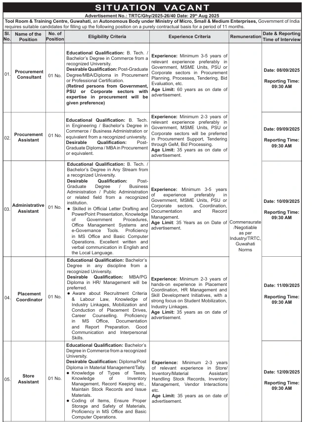 TRTC Guwahati Recruitment 2025 Walk-in Interviews for Procurement, Admin, HR & Store Posts