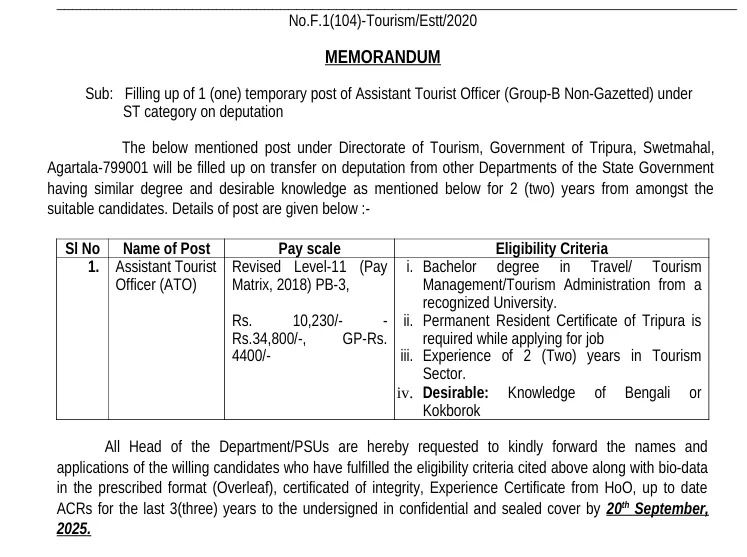 Tripura Tourism Department Recruitment 2025