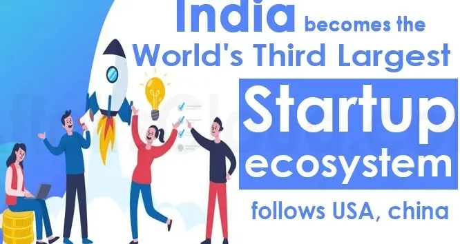 India Becomes World’s 3rd Largest FinTech Startup Ecosystem in 2025 1 India Becomes World’s 3rd Largest FinTech Startup Ecosystem 2025