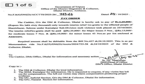 Tripura Govt Sanctions Rs 6.6 Lakh Relief for 55 Shopkeepers Affected by Salema Violence 1 Tripura Govt Sanctions Rs 6.6 Lakh Relief for 55 Shopkeepers Affected by Salema Violence