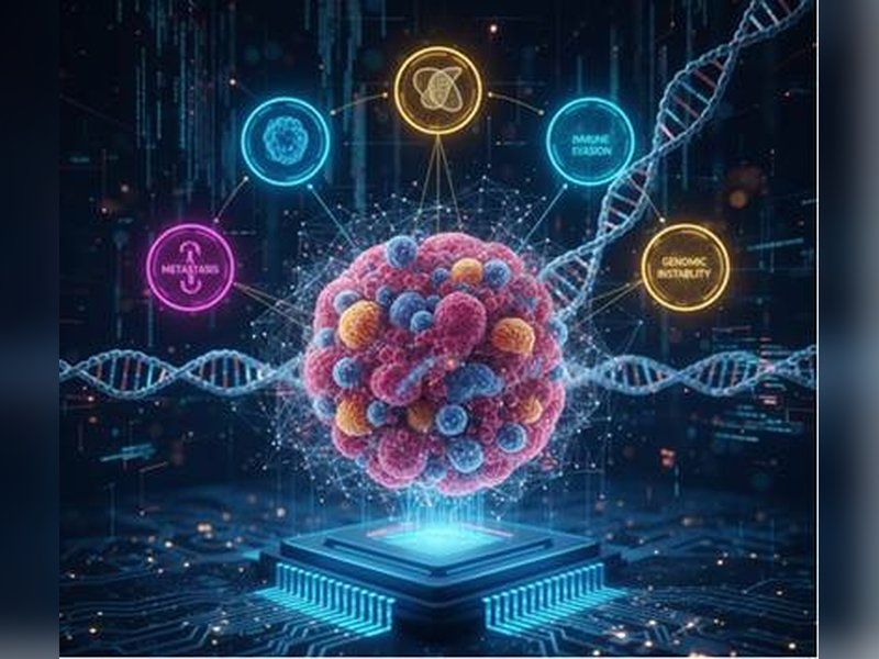 Revolution in Cancer Care: Indian Scientists Develop AI OncoMark With 99% Accuracy 1 Revolution in Cancer Care