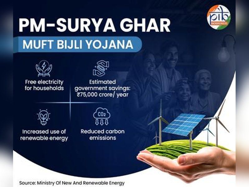 PM Surya Ghar Yojana: 24 Lakh Homes Adopt Rooftop Solar 1 PM Surya Ghar Yojana