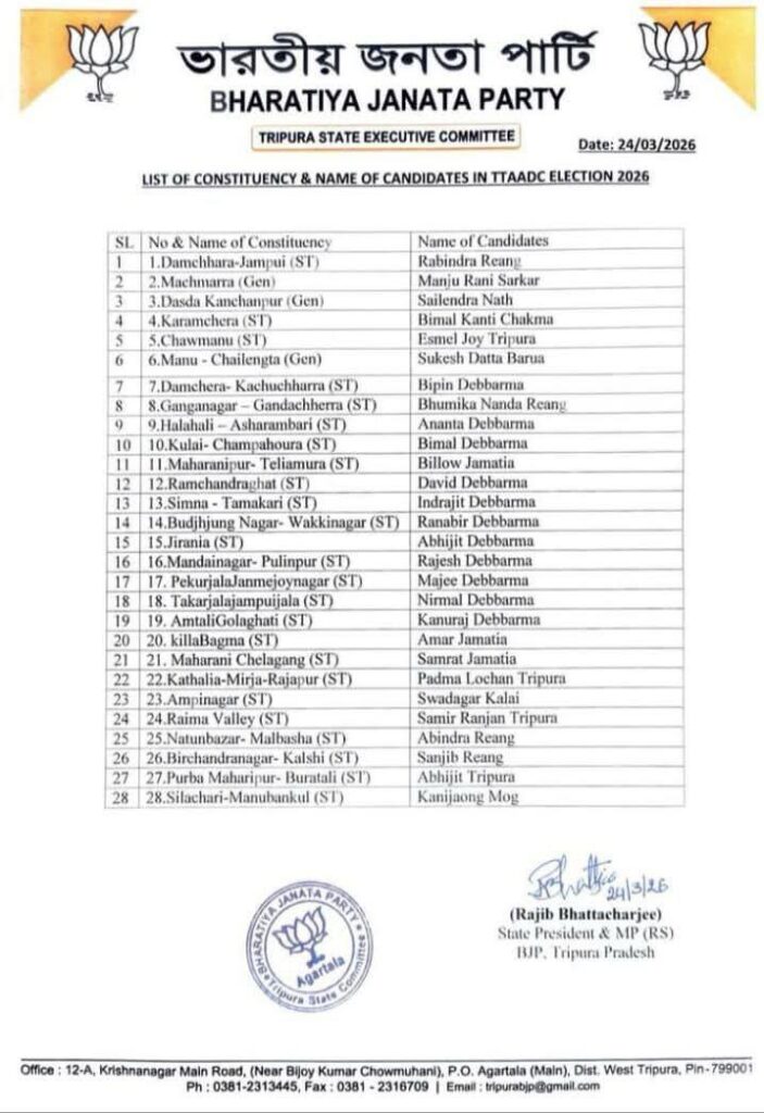 Tripura BJP Announces Candidate List for All 28 TTAADC Seats